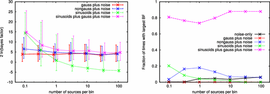 figure 60