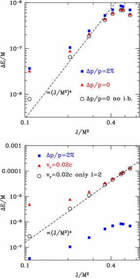 figure 24