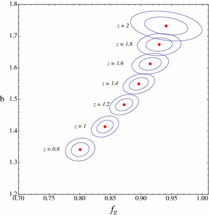 figure 17