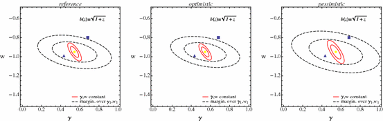 figure 21