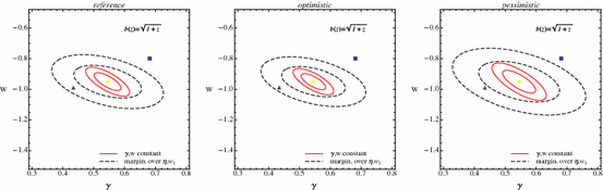 figure 22