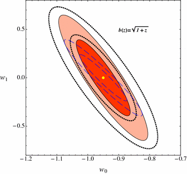 figure 24