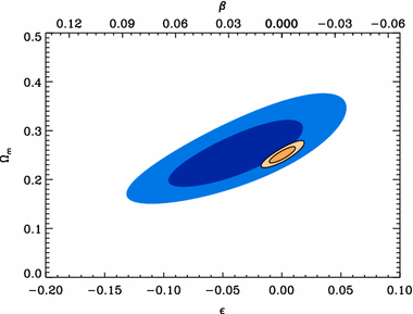 figure 54