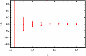 figure 59