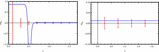 figure 60