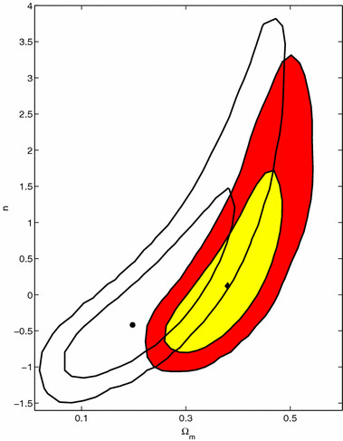 figure 61