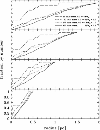 figure 23