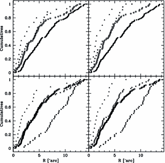 figure 24