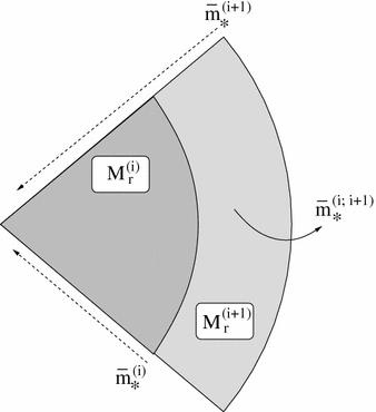 figure 27