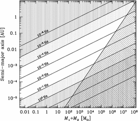 figure 39