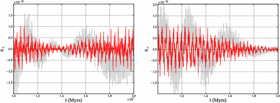 figure 53