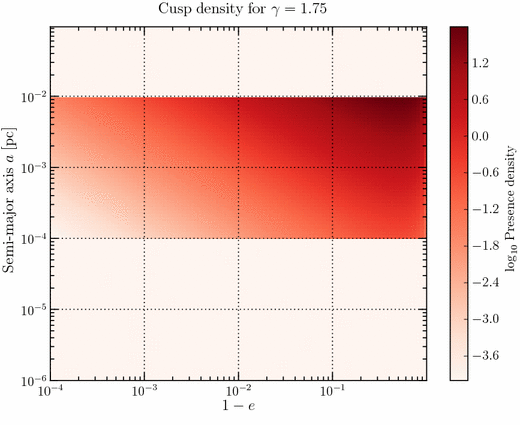 figure 55