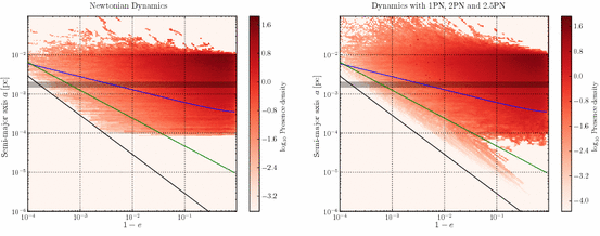 figure 56