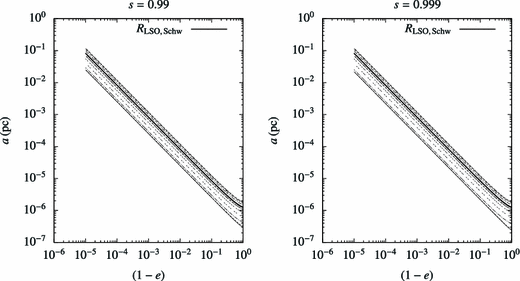 figure 58