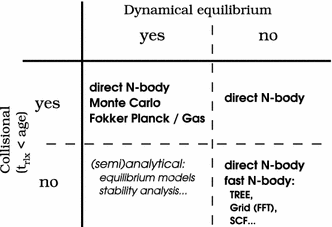 figure 62