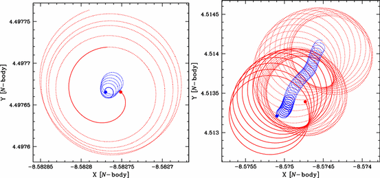 figure 65