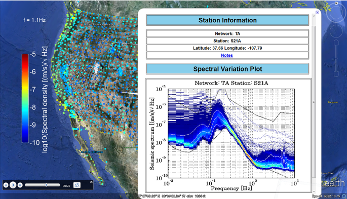 figure 47