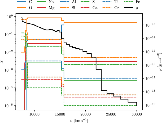 figure 20