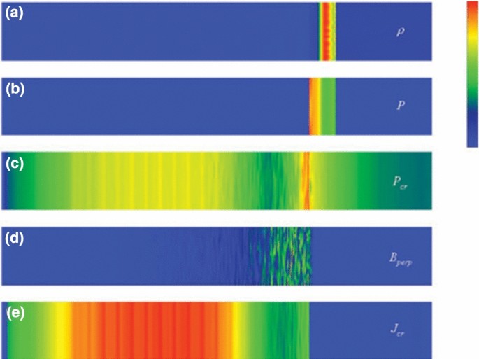 figure 38