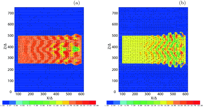 figure 21