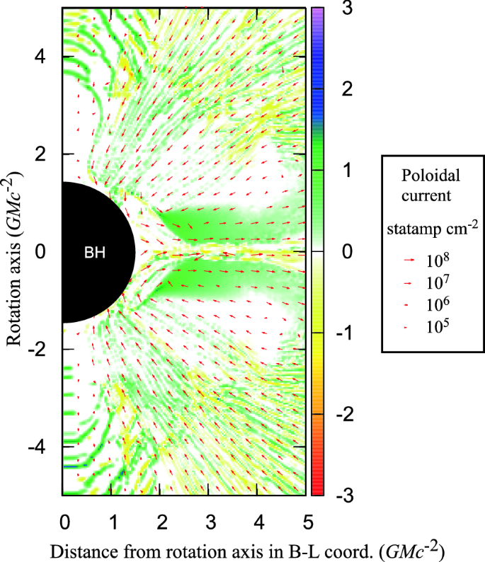 figure 37