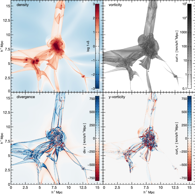 figure 25