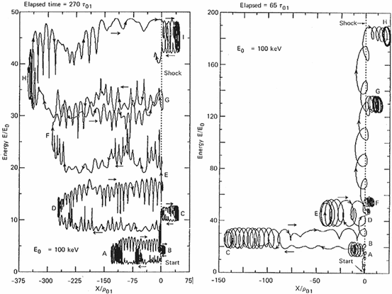 figure 61