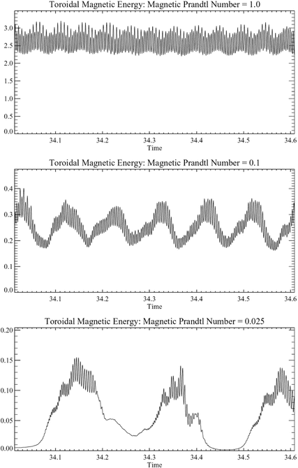 figure 40