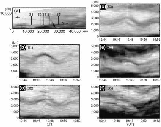 figure 31