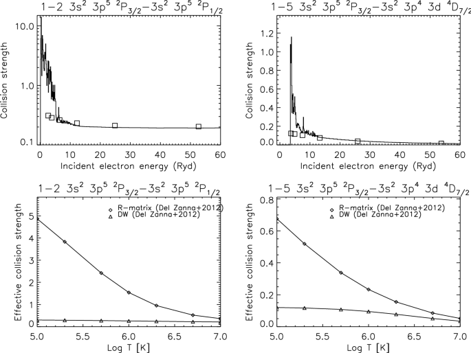 figure 34