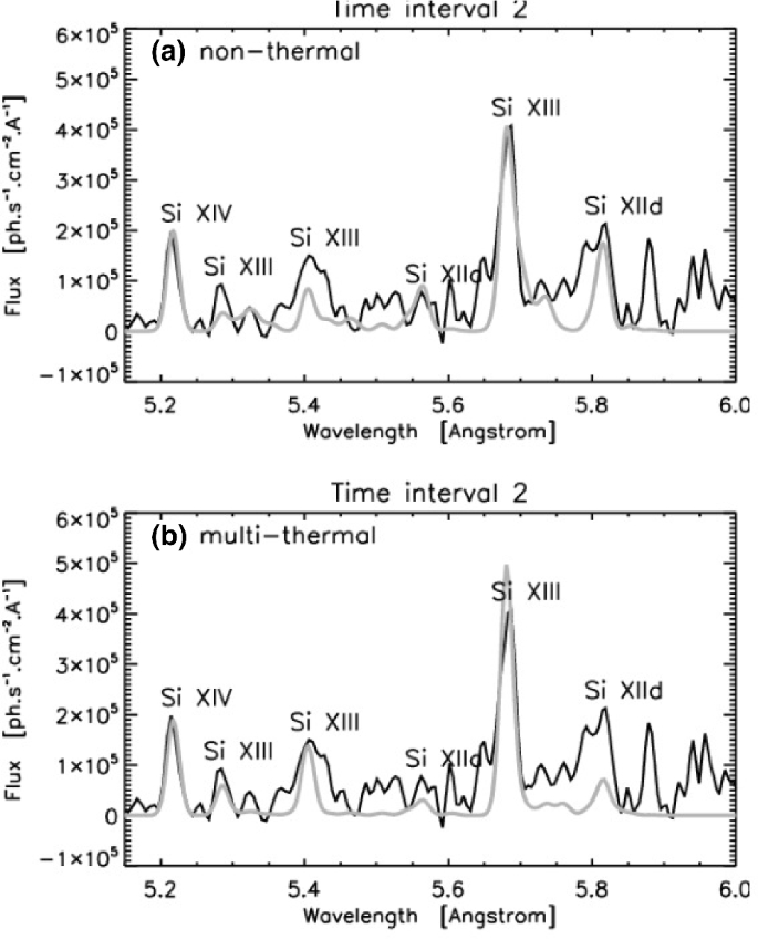 figure 50