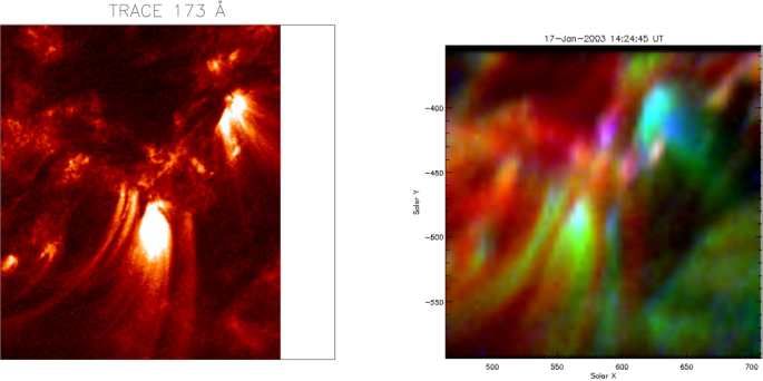 figure 58