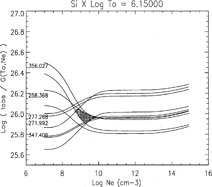 figure 60