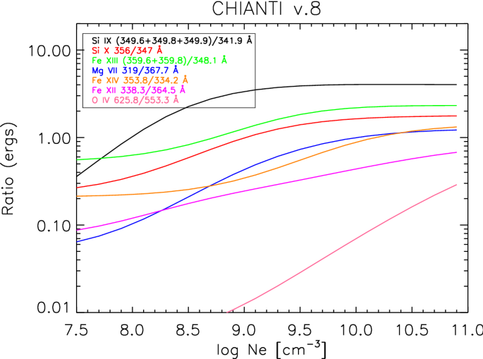 figure 66