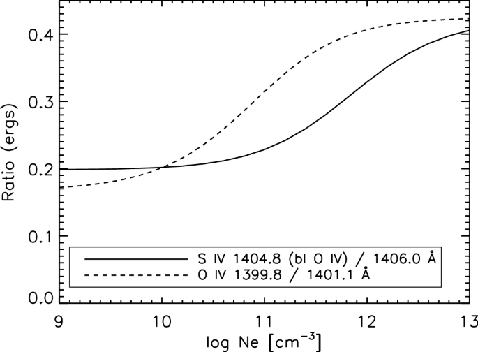 figure 67