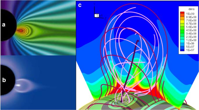 figure 14