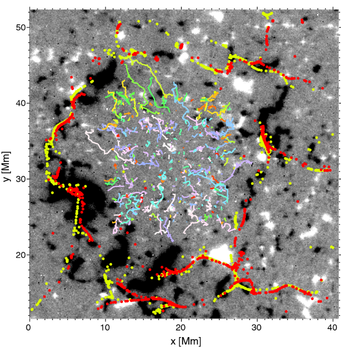 figure 15