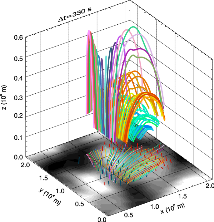 figure 18