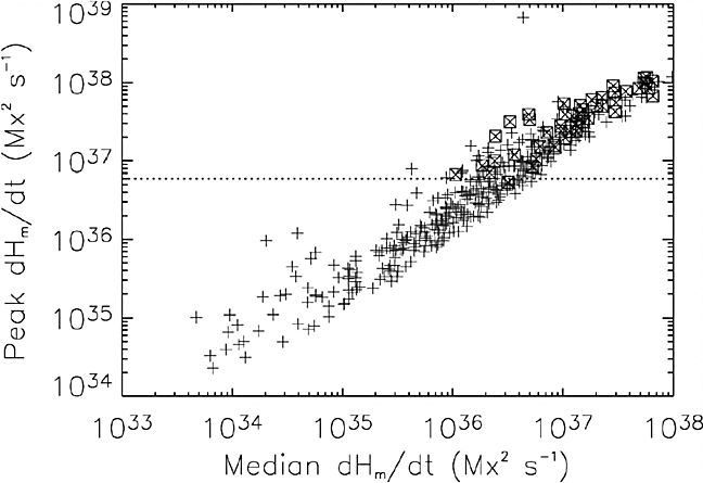 figure 23