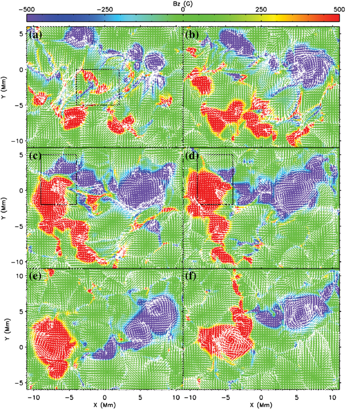 figure 42