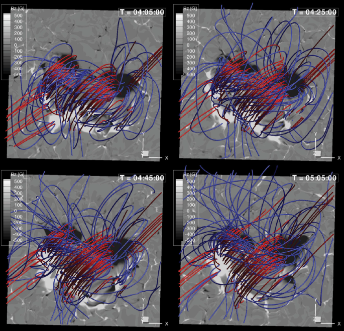 figure 43