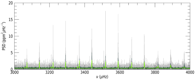 figure 16