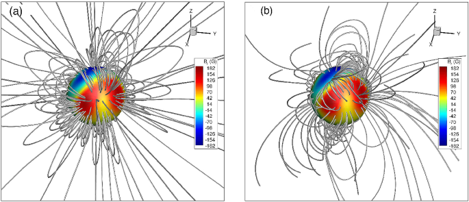 figure 20