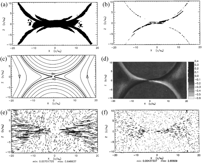 figure 51