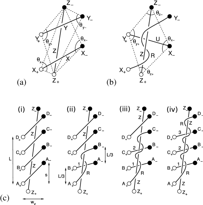 figure 71