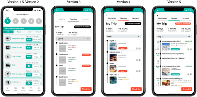Travel Planning