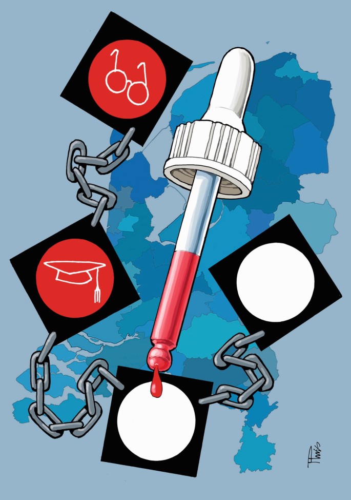 Alles Draait Om Samen Werking In De Regio Springerlink