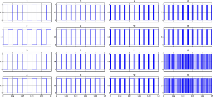 figure 11