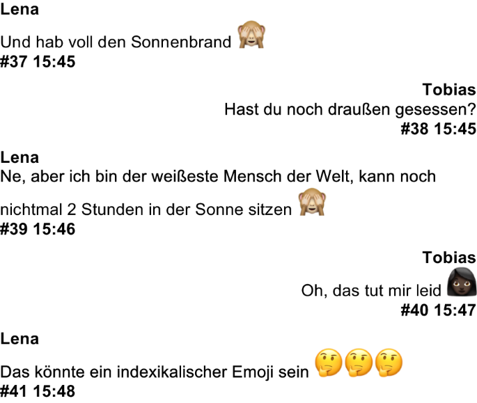 Small Talk Mit Bildzeichen Springerlink