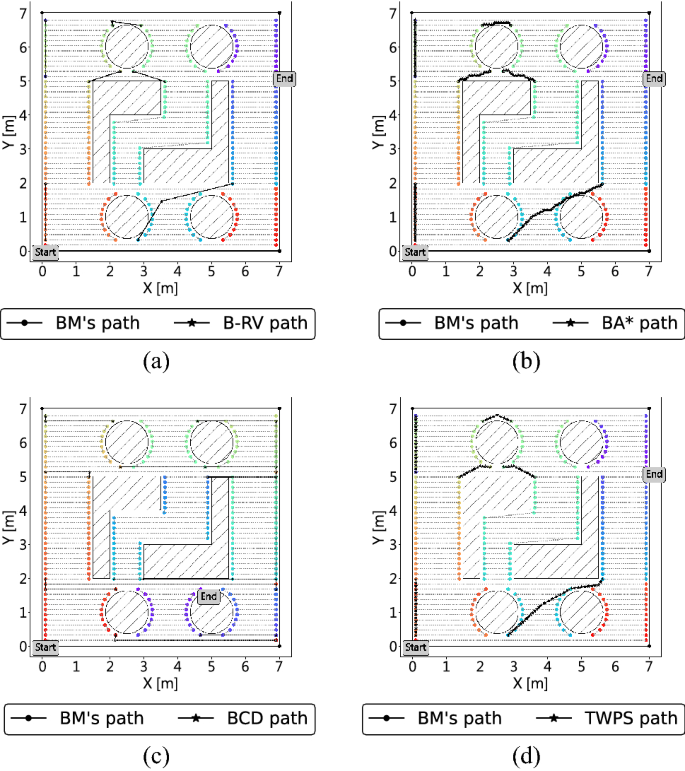 figure 16